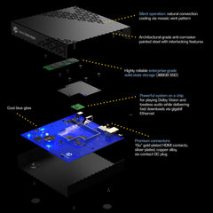 Kaleidescape Strato E Movie Player