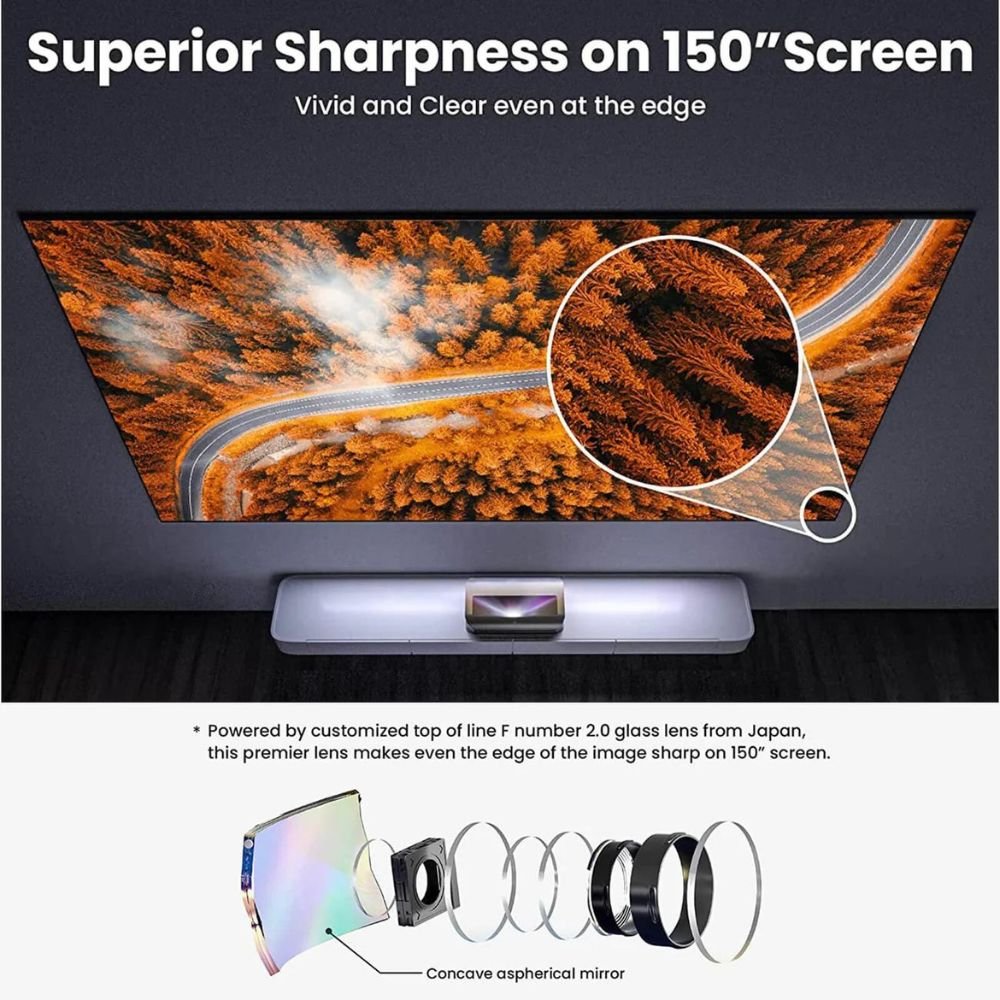 LTV-3000 Pro Plus Free 100''-120'' Cinematic ALR Screen Bundle - Dreamedia AV