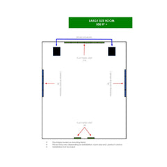 Vicoustic HiFi Level 1 Acoustic Treatment Package for Large-Sized Rooms - Dreamedia AV