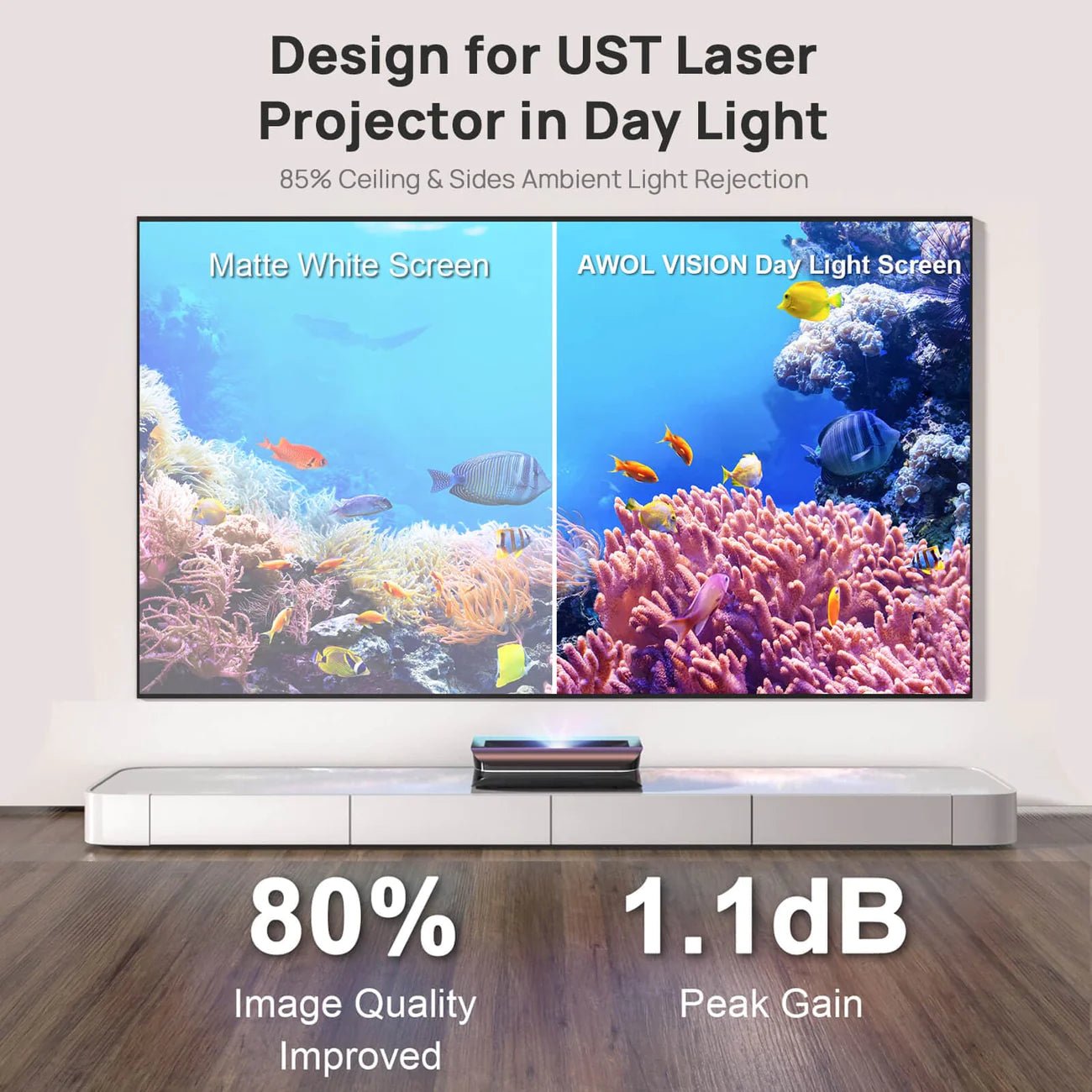 Awol Vision LTV-3000 Pro Plus 100''-120'' Daylight ALR Screen Bundle - 4K 3D Ultra Short Throw Triple Laser Projector - Dreamedia AV