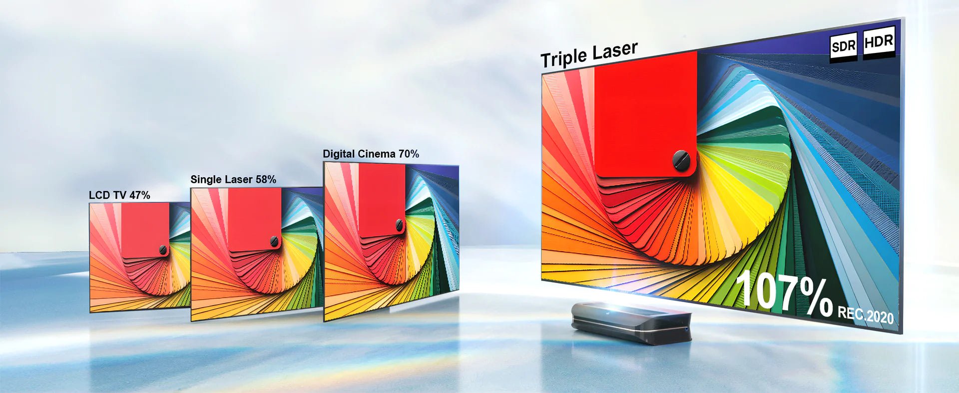 AWOL Vision LTV-3500 Pro 4K 3D Triple Laser Projector Laser TV - Dreamedia AV