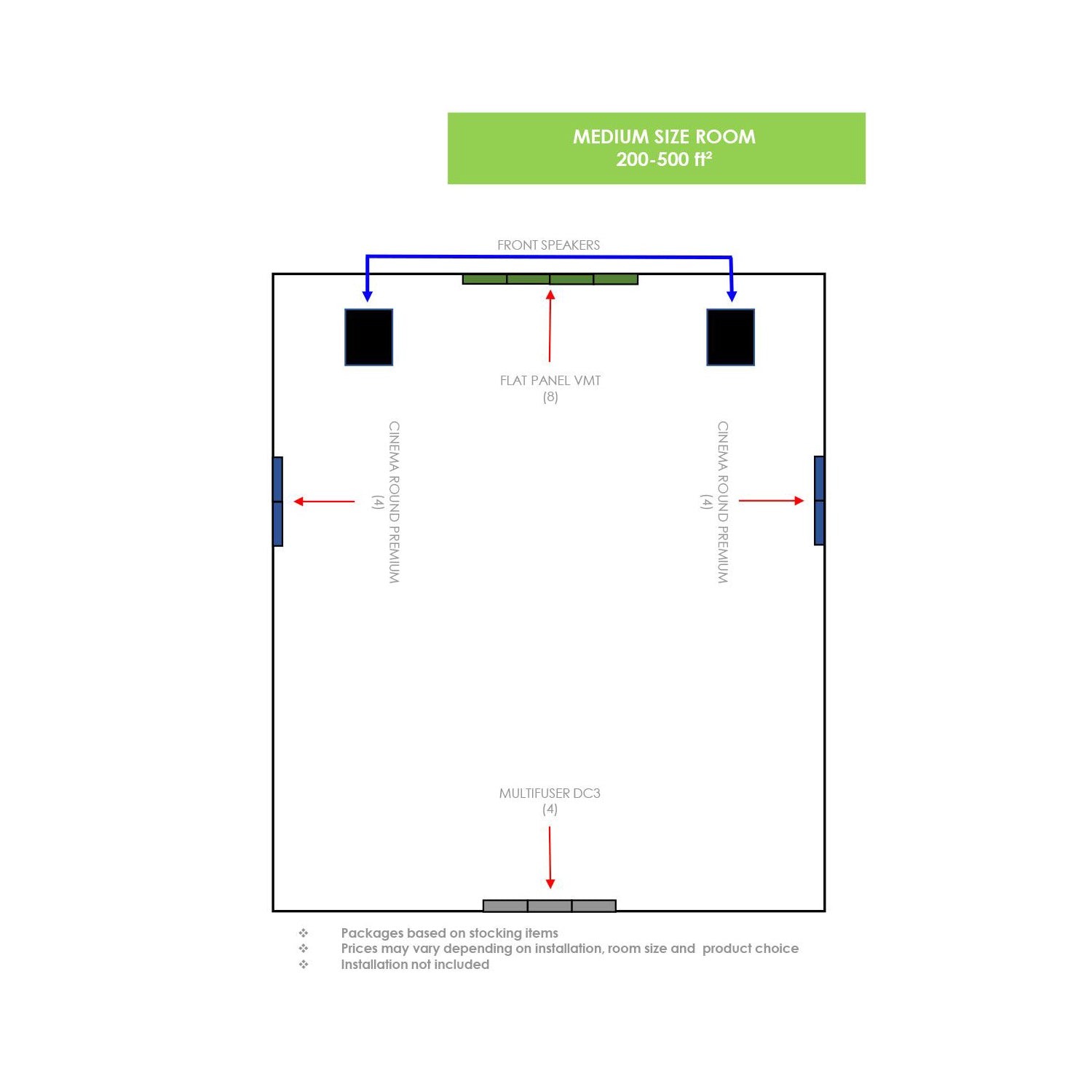 Vicoustic HiFi Level 2 Acoustic Treatment Package for Medium-Sized Rooms - Dreamedia AV