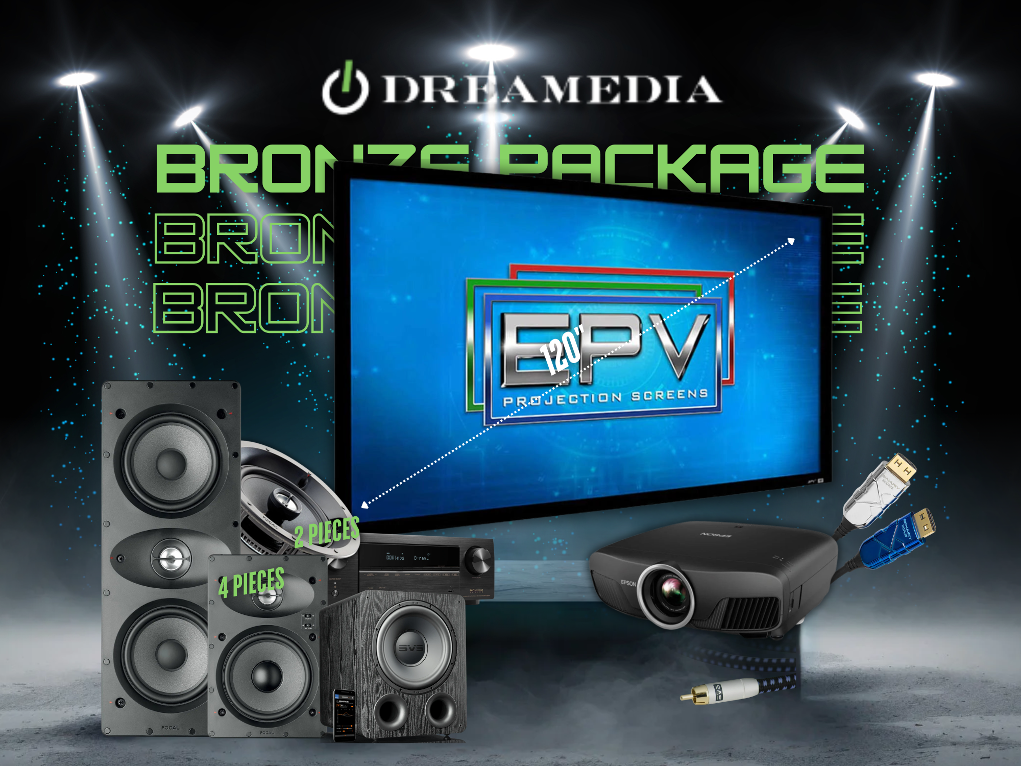 Showcasing Dreamedia's Bronze Package, featuring a projector, speakers, and projection screen for home theater setups.