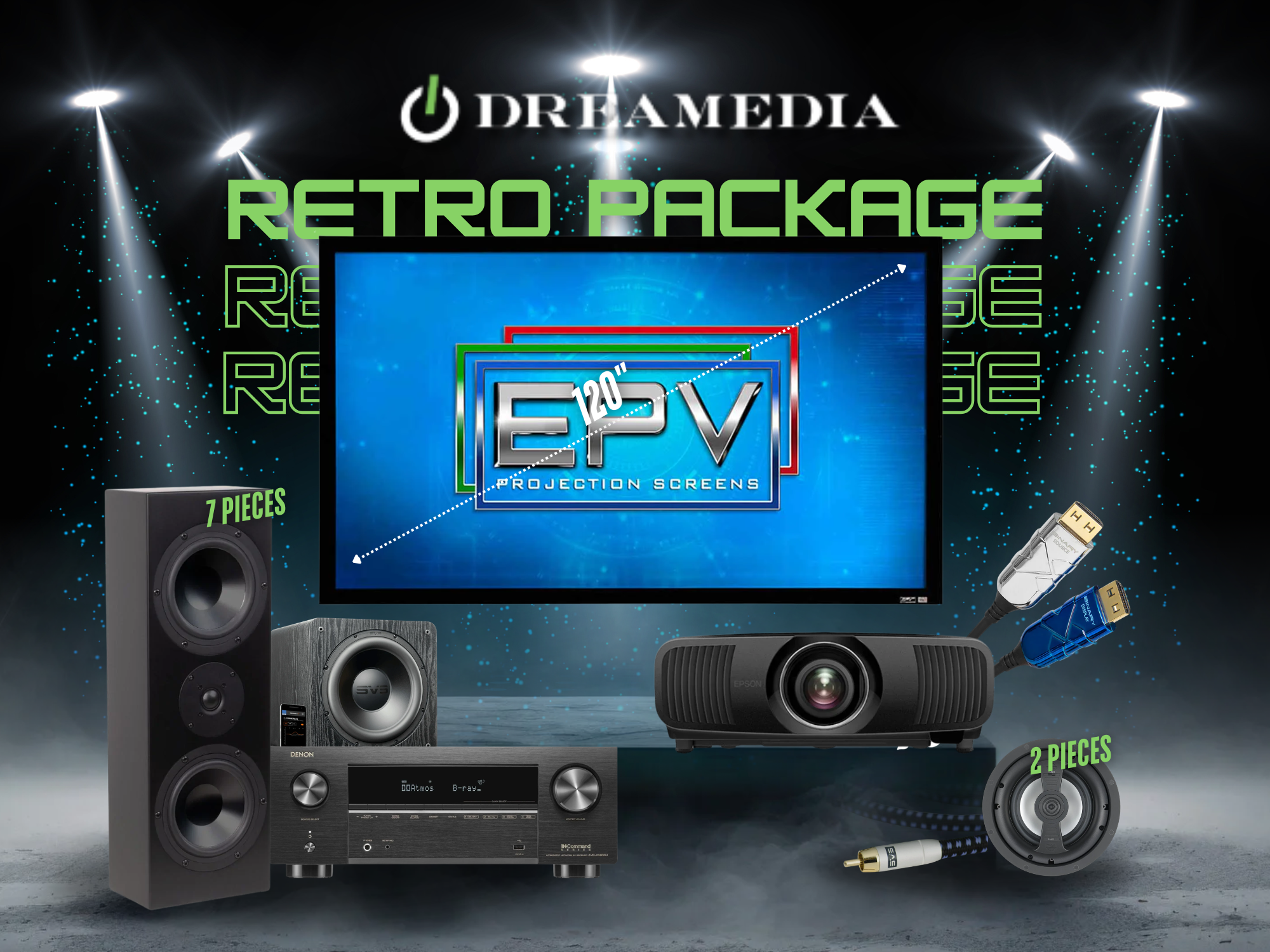 A retro home theater package featuring a projector, speakers, and accessories, showcasing Dreamedia's products.