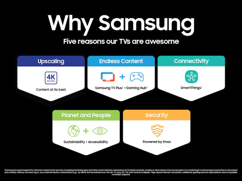 Samsung 86" Class Crystal UHD TU9010 - Image 11