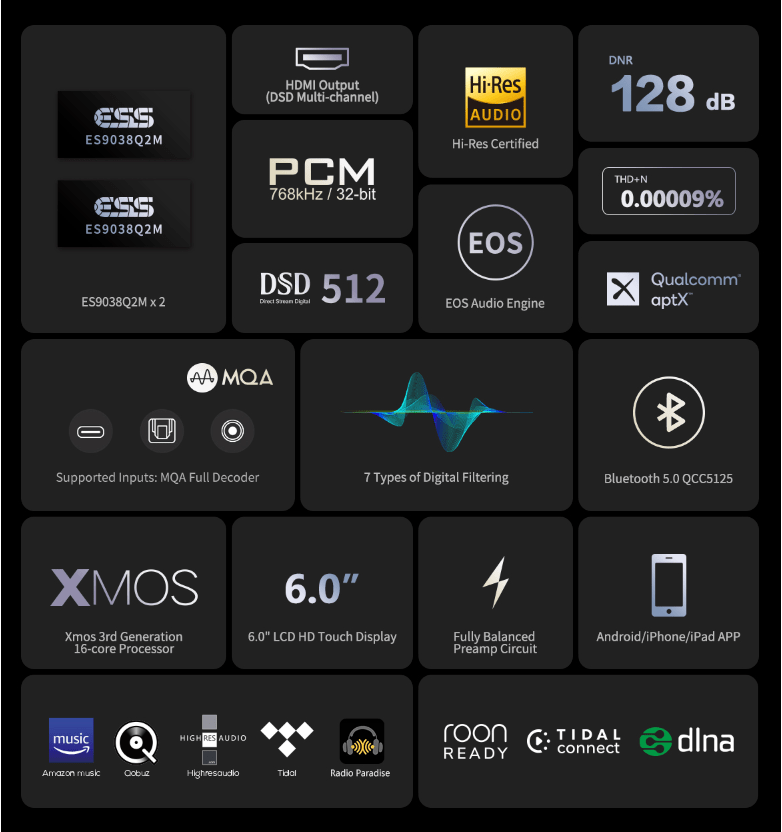 Eversolo - DMP-A6 (Masters Edition) - Dreamedia AV