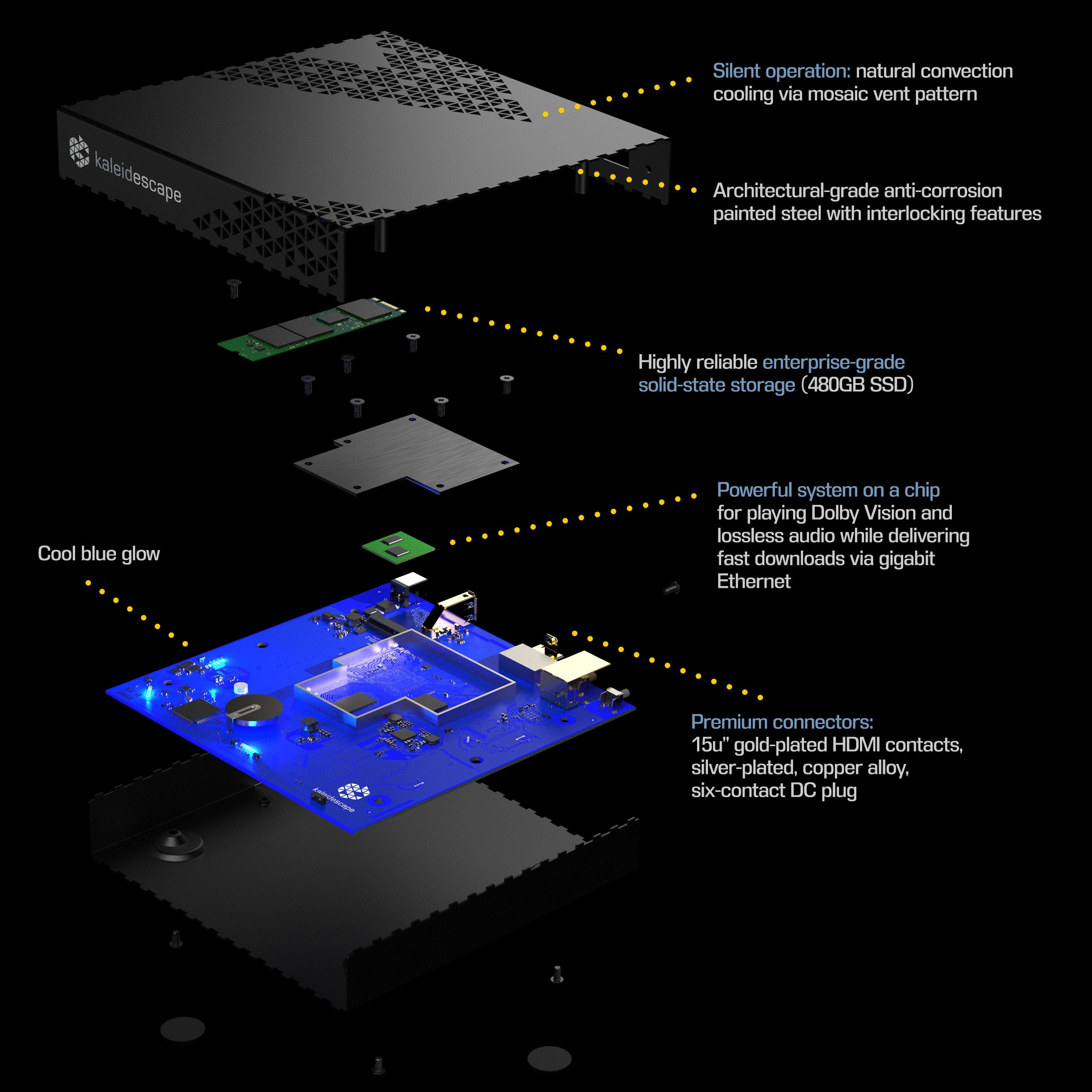 Kaleidescape Strato E Movie Player - Image 2