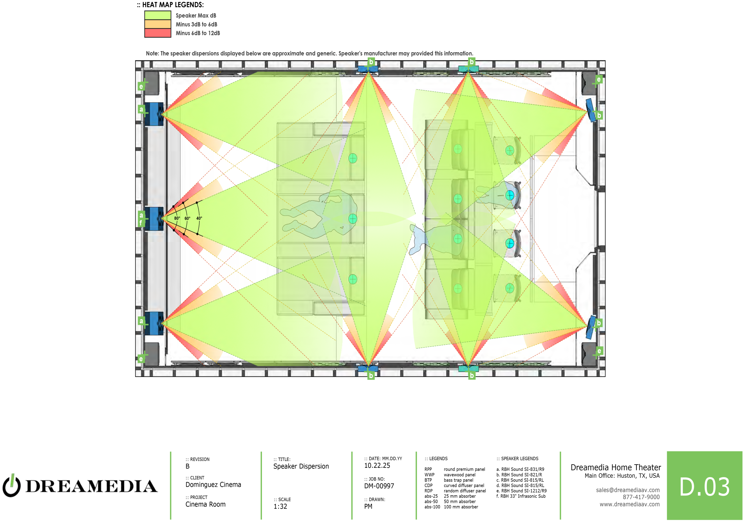 Home theater design layout showing speaker placement and sound dispersion zones for optimal audio experience.