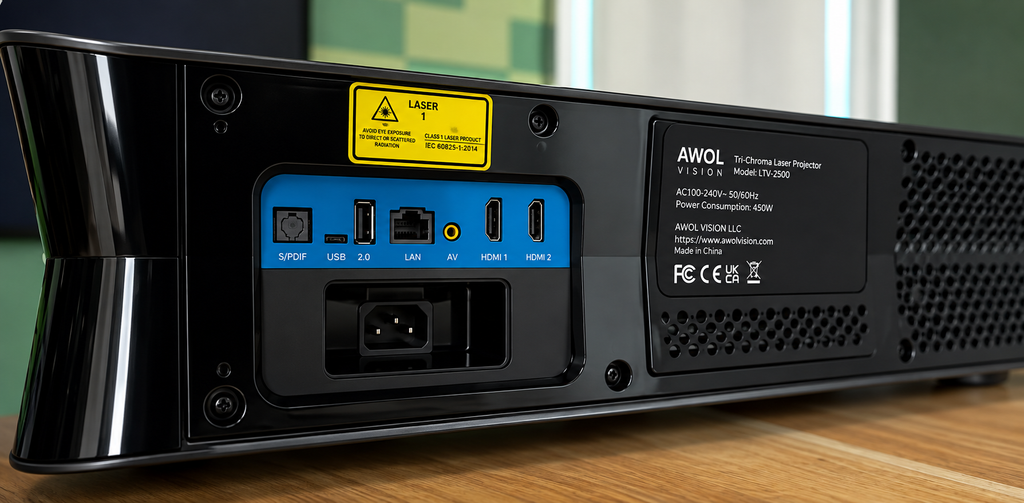AWOL Vision LTV-2500 Rear Panel and Connection Ports