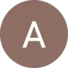 Abel Thermidor